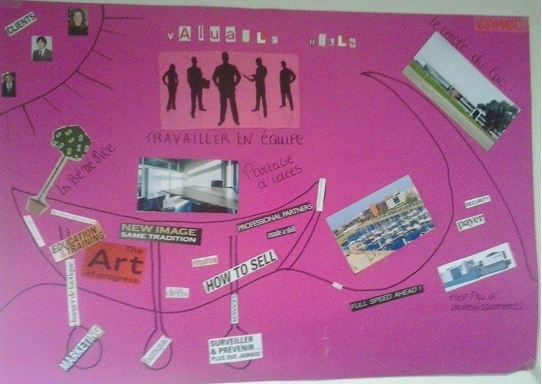 Affiche réalisée par Mon groupe