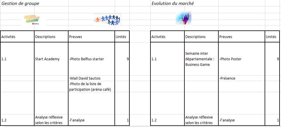 Tableau Excel 1